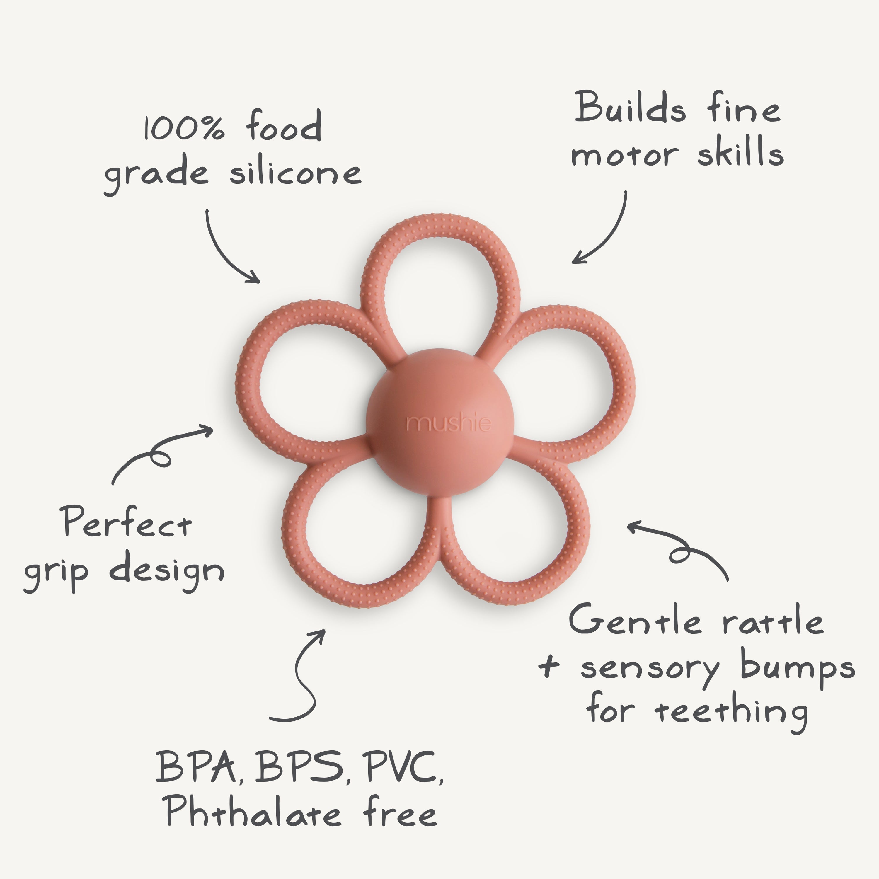 Image of Daisy Rattle Teether